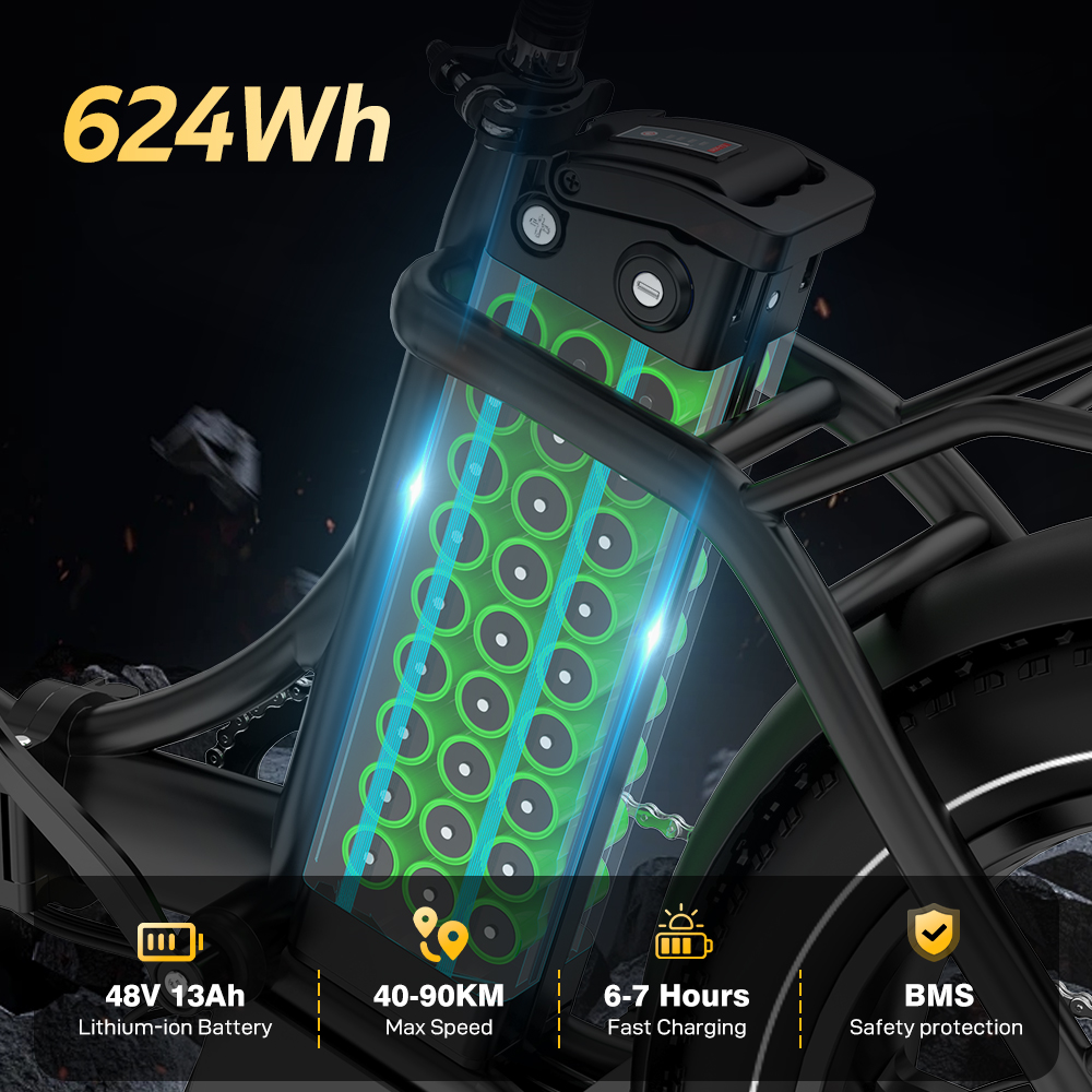 Popularny rower elektryczny mi – Scooter Tire recenzja i cena