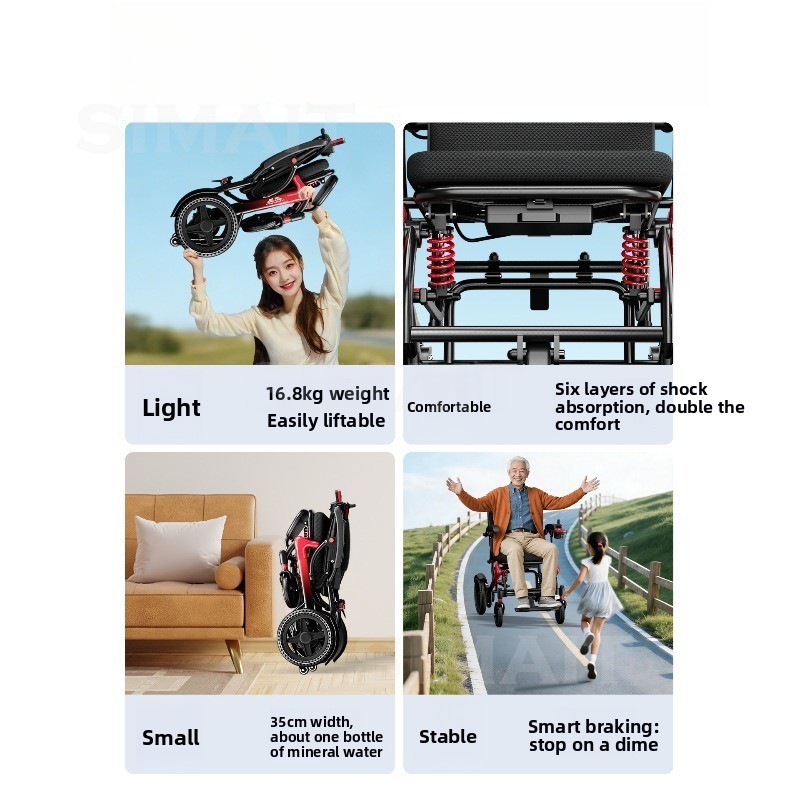 Nowe elektryczne wózki inwalid – Folding Electric Scooter recenzja i cena